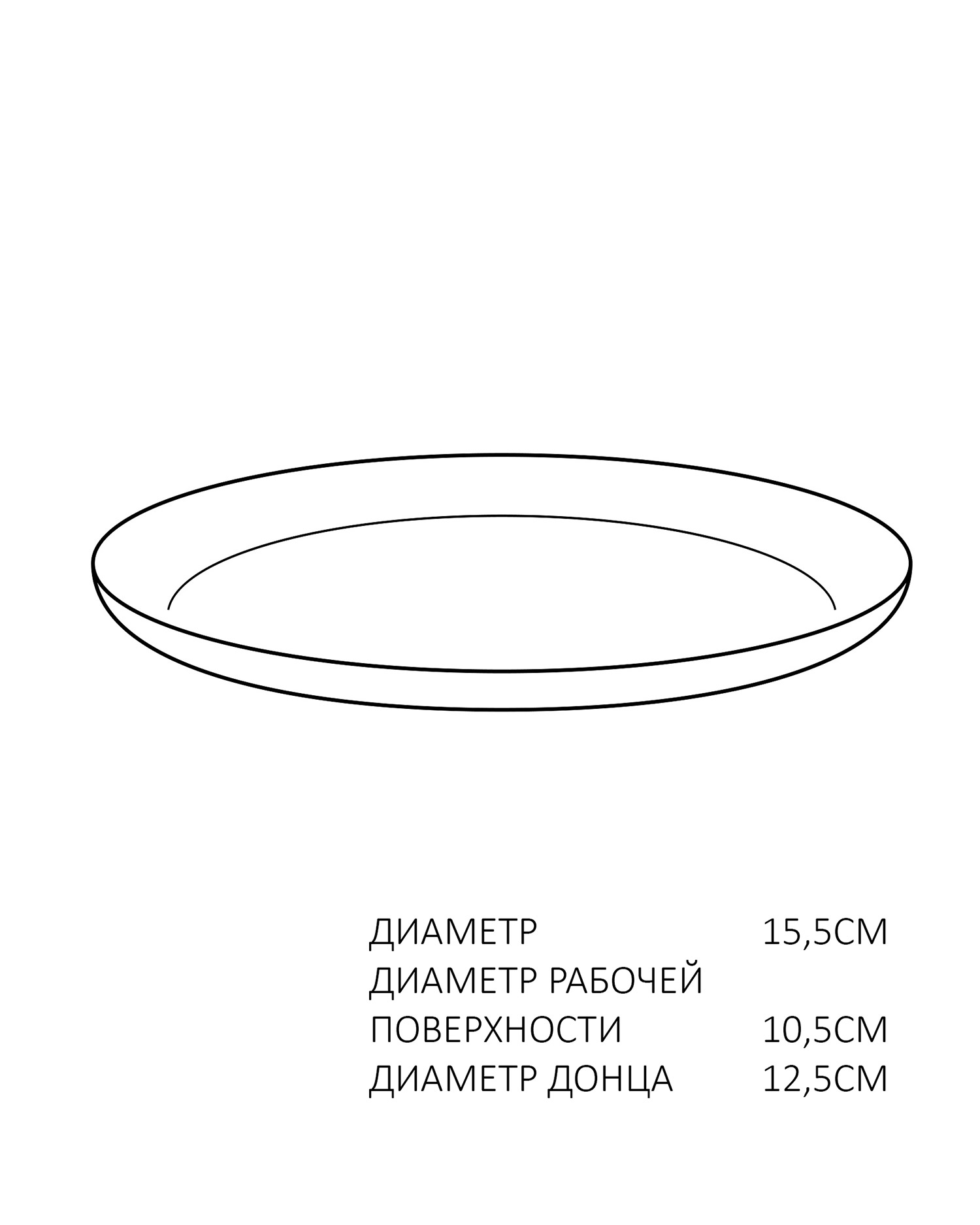 блюдце