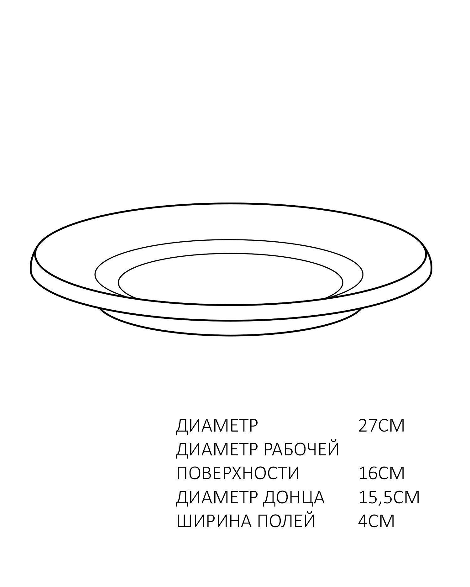 тарелка