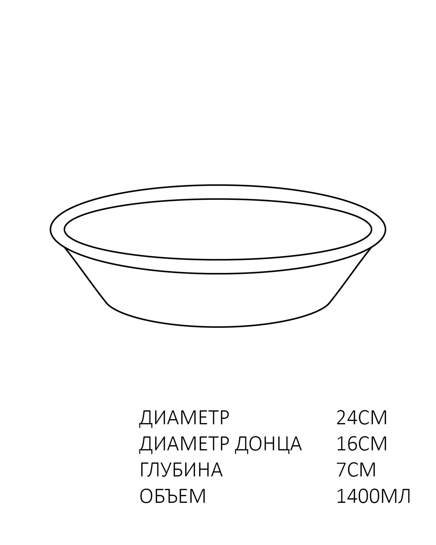 блюдо среднее