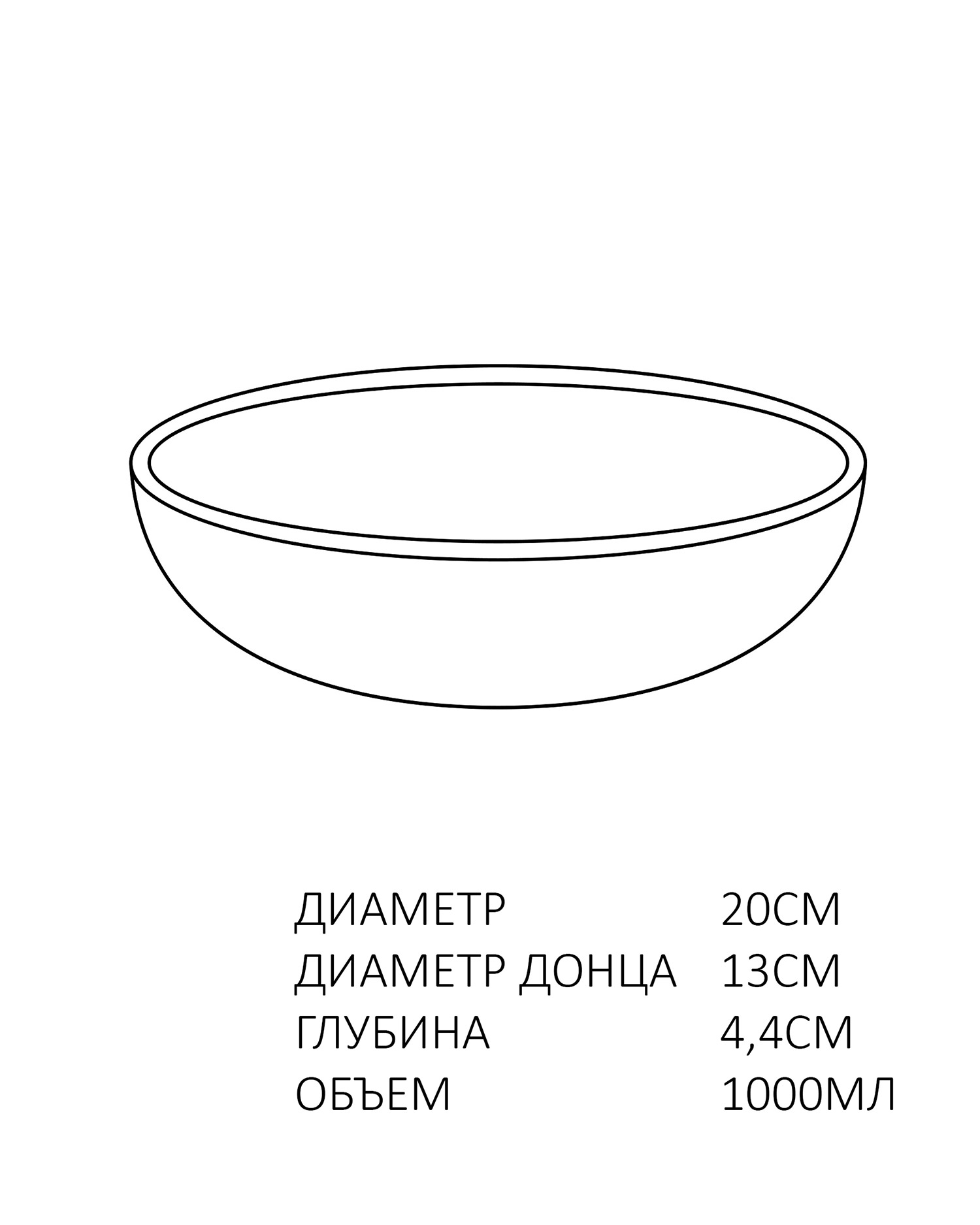 блюдо десертное