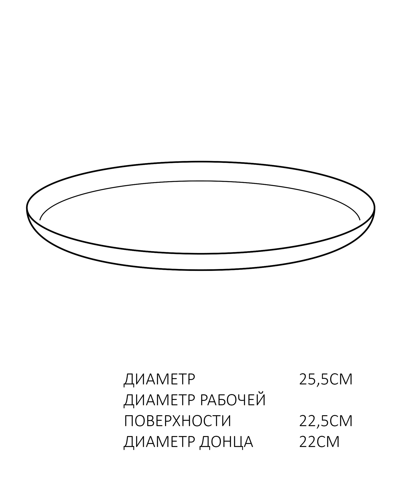 блюдо