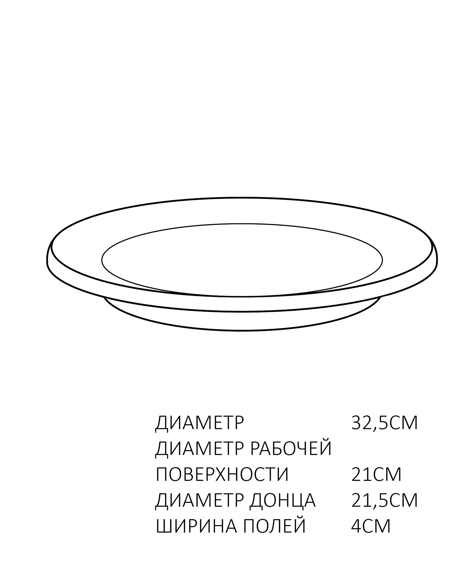 тарелка