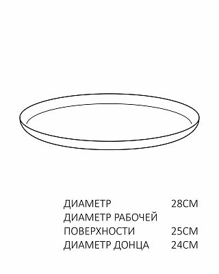 блюдо