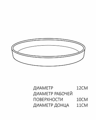 тарелка под орехи
