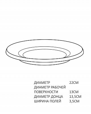 тарелка подстановочная
