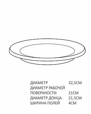 тарелка